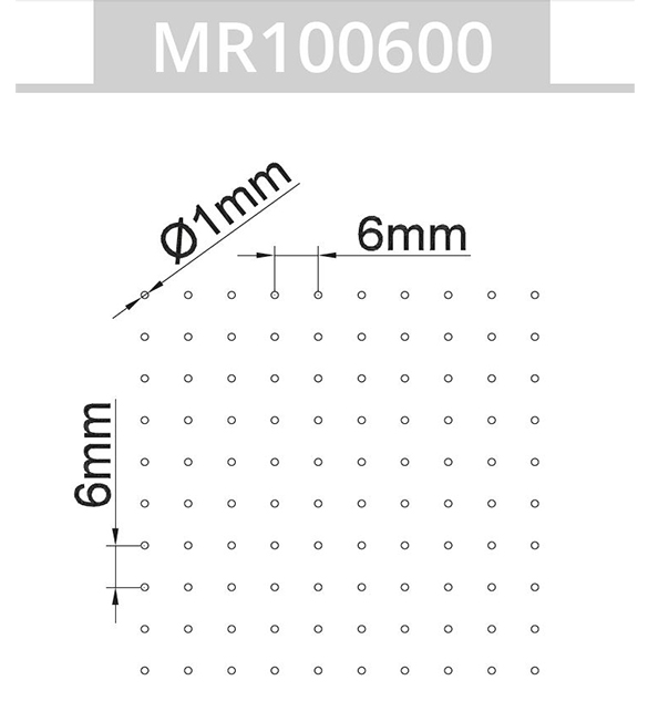 measurements of circles