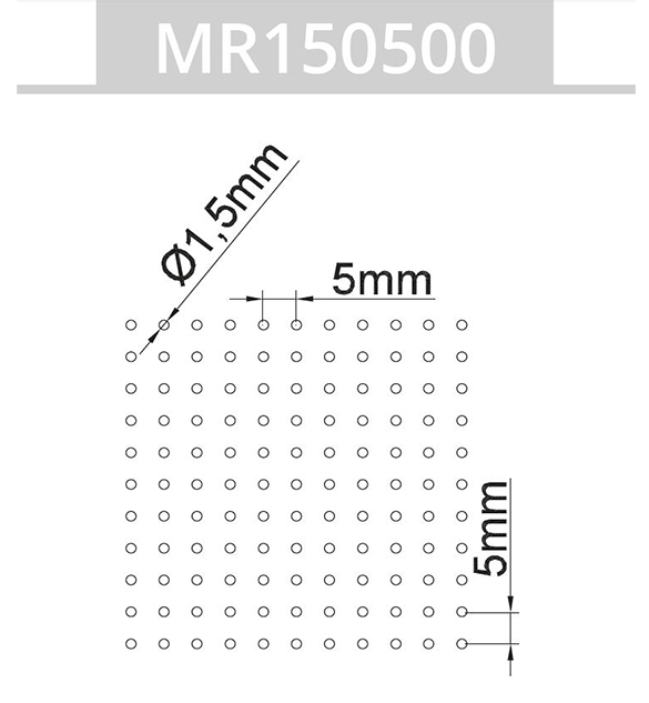 measurements of circles