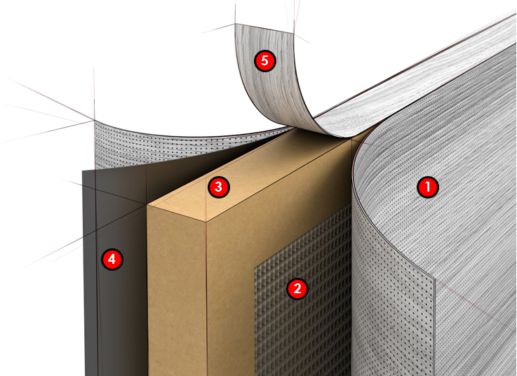 Baffle Material Construction